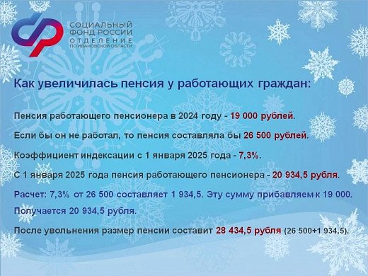 Соцфонд разъяснил ивановцам принцип январской индексации пенсии